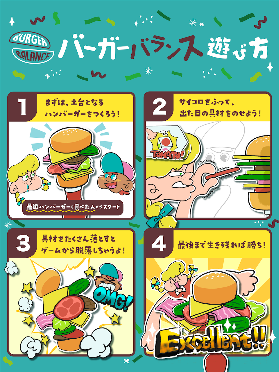 バーガーバランス